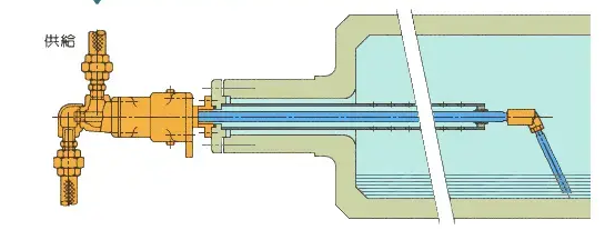 旋轉(zhuǎn)接頭原理是什么？旋轉(zhuǎn)接頭是如何進(jìn)行工作的？